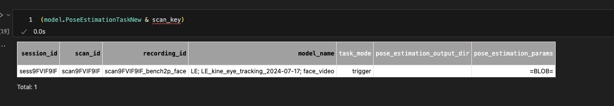 Pose task check