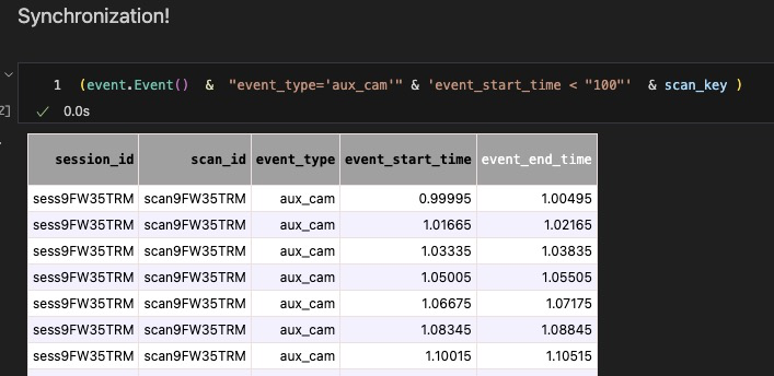 Sync check (<100)